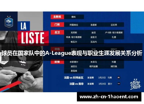 球员在国家队中的A-League表现与职业生涯发展关系分析