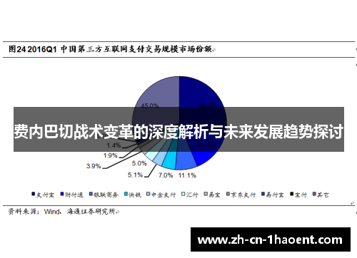 费内巴切战术变革的深度解析与未来发展趋势探讨