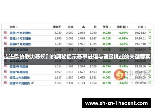 走进欧协联决赛规则的奥秘揭示赛事进程与晋级挑战的关键要素