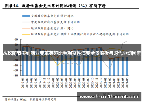 从攻防节奏到商业变革英超比赛观赏性演变全景解析与时代驱动因素 从攻防节奏到商业变革英超比赛观赏性演变全景解析与时代驱动因素