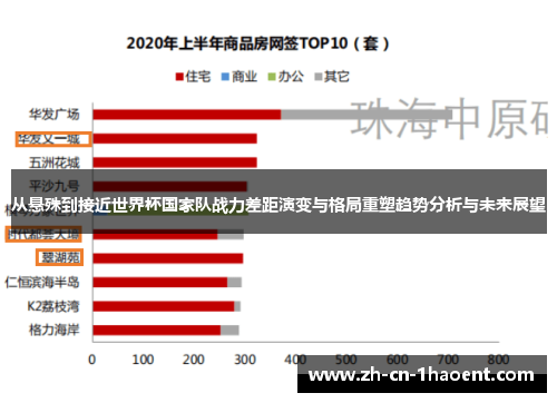从悬殊到接近世界杯国家队战力差距演变与格局重塑趋势分析与未来展望 从悬殊到接近世界杯国家队战力差距演变与格局重塑趋势分析与未来展望
