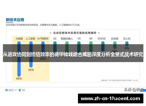 从进攻协同到终结效率的德甲锋线组合威胁深度分析全景式战术研究 从进攻协同到终结效率的德甲锋线组合威胁深度分析全景式战术研究